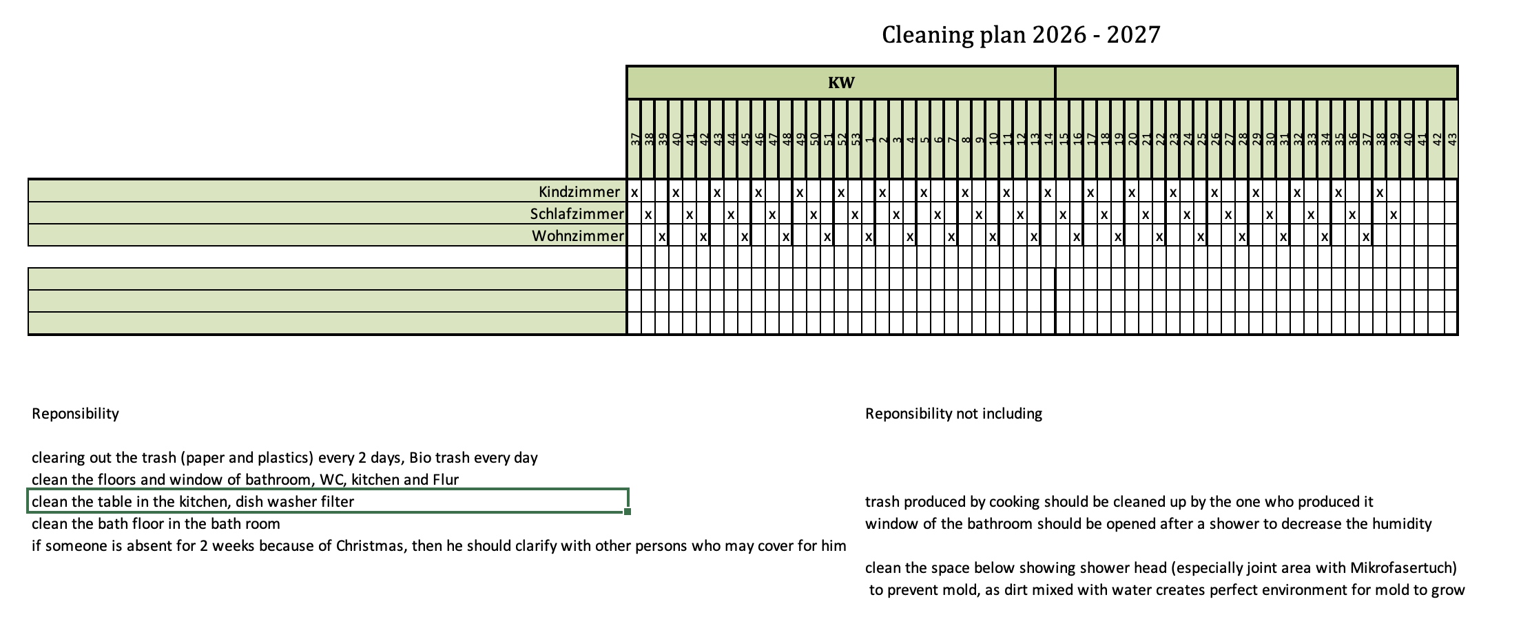 cleaningPlan