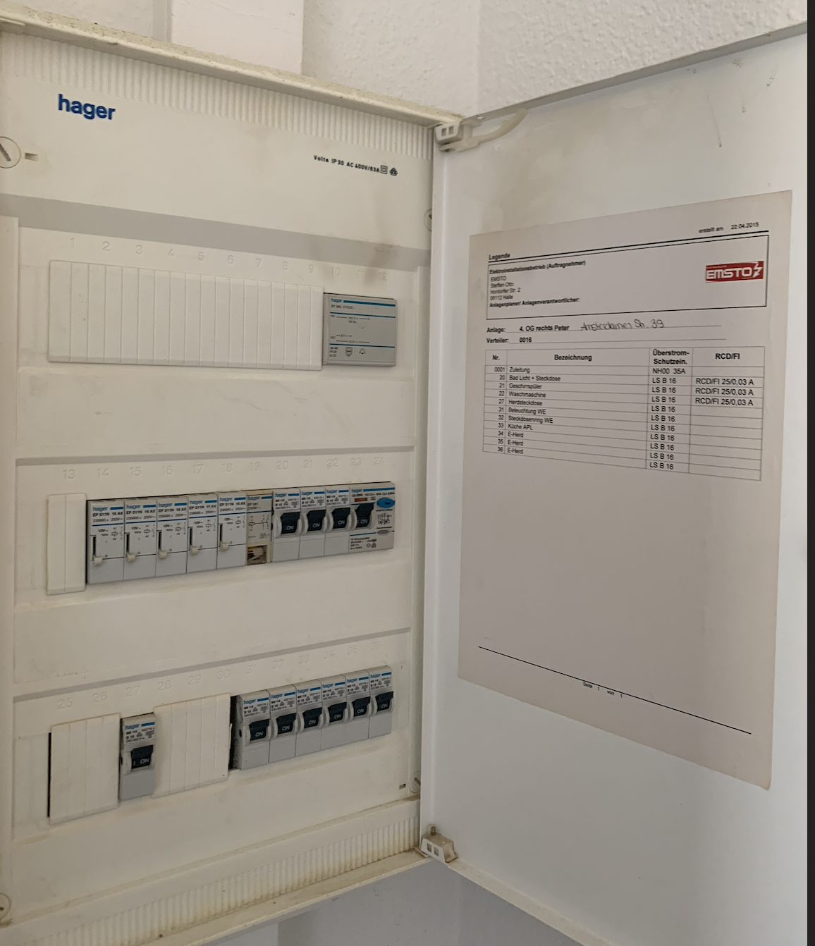 fuseBox